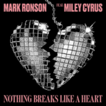 Mark Ronson ft. Miley Cyrus - Nothing Breaks Like a Heart (Amice Remix)