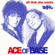 Ace Of Base - All That She Wants (Moombahteam Remix)