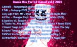 Dance Mix For Dj Daniel Vol.3 2021