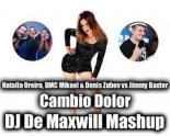 Natalia Oreiro - Cambio Dolor(DMC Mikael & Denis Zubov Extended Remix)