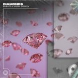 BVBATZ and Jason Sydney - Diamonds (Techno Remix)