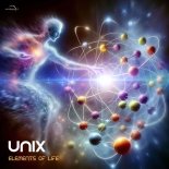 Unix - Top Mindset